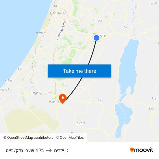 בי''ח שערי צדק/בייט to גן ילדים map