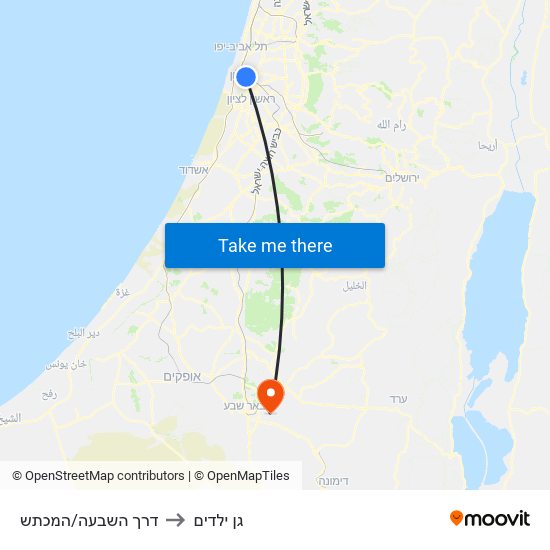 דרך השבעה/המכתש to גן ילדים map