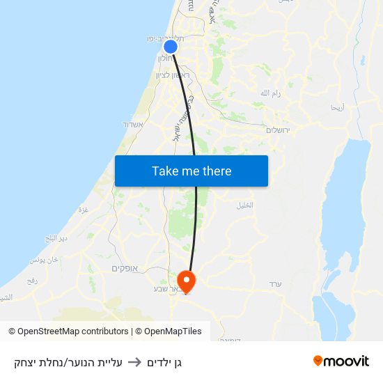 עליית הנוער/נחלת יצחק to גן ילדים map