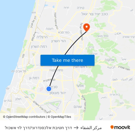 מרכז מסחרי רימון/דרך לוי אשכול to مركز الشفاء map