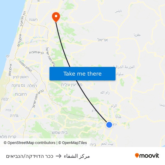 ככר הדוידקה/הנביאים to مركز الشفاء map