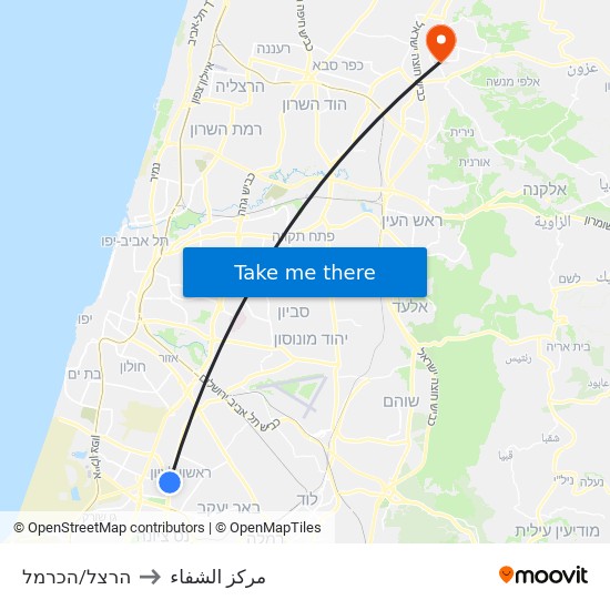 הרצל/הכרמל to مركز الشفاء map