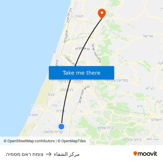 צומת ראם מסמיה to مركز الشفاء map