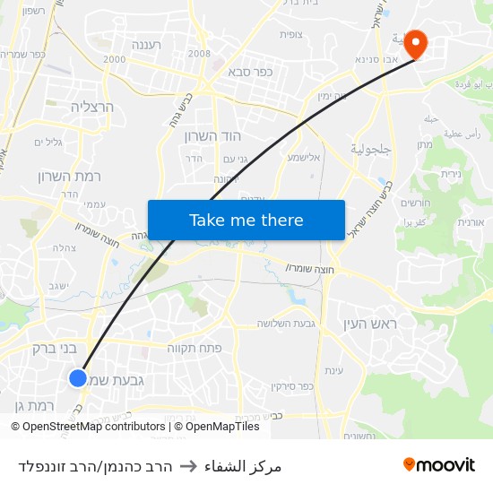 הרב כהנמן/הרב זוננפלד to مركز الشفاء map