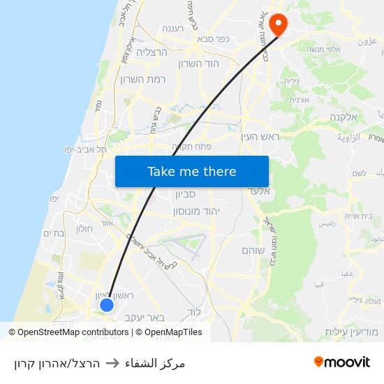 הרצל/אהרון קרון to مركز الشفاء map