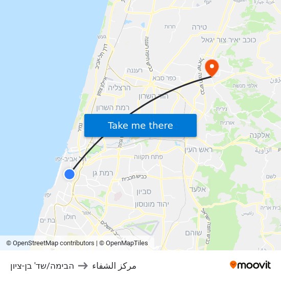 הבימה/שד' בן-ציון to مركز الشفاء map