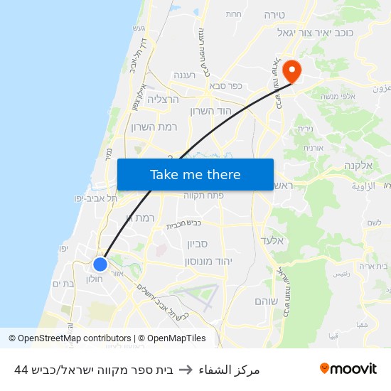 בית ספר מקווה ישראל/כביש 44 to مركز الشفاء map