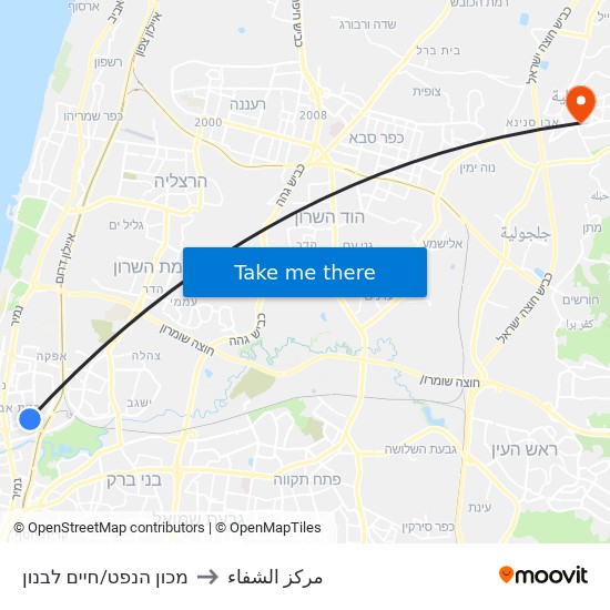 מכון הנפט/חיים לבנון to مركز الشفاء map