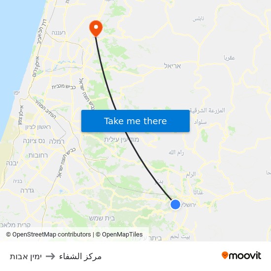 ימין אבות to مركز الشفاء map