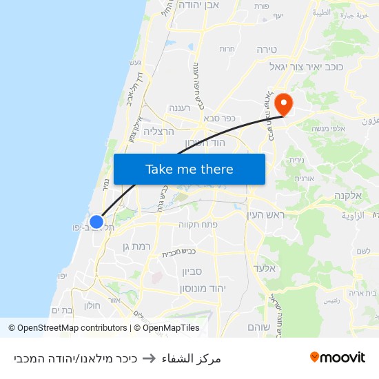 כיכר מילאנו/יהודה המכבי to مركز الشفاء map