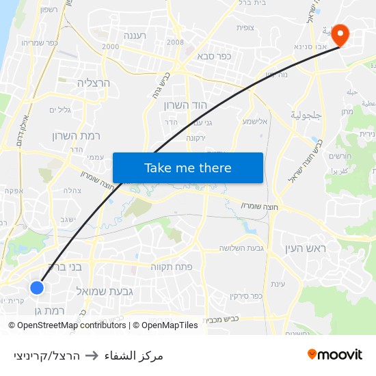 הרצל/קריניצי to مركز الشفاء map