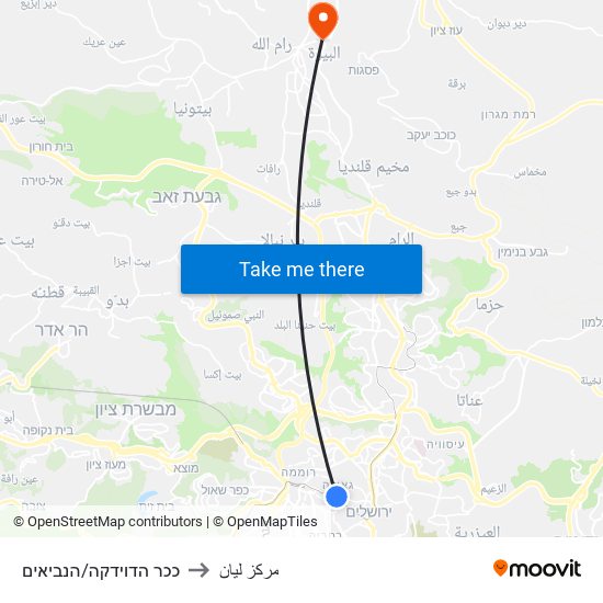 ככר הדוידקה/הנביאים to مركز ليان map