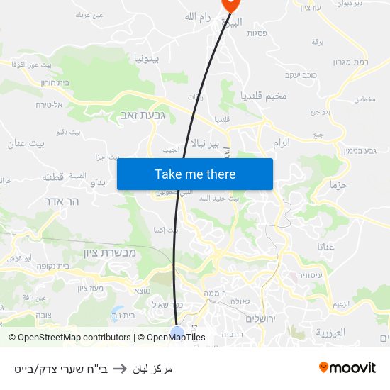 בי''ח שערי צדק/בייט to مركز ليان map