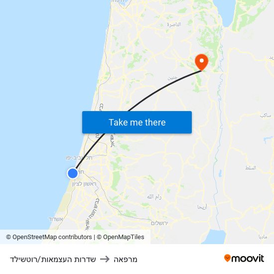 שדרות העצמאות/רוטשילד to מרפאה map