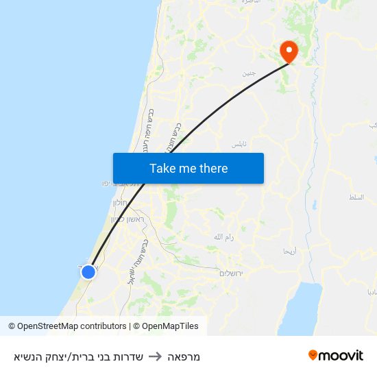 שדרות בני ברית/יצחק הנשיא to מרפאה map