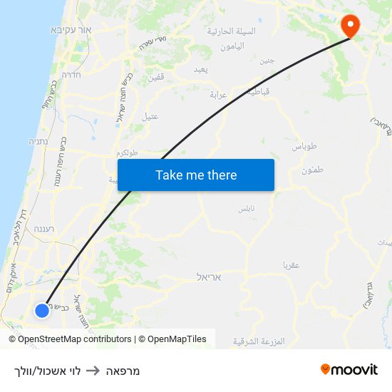 לוי אשכול/וולך to מרפאה map