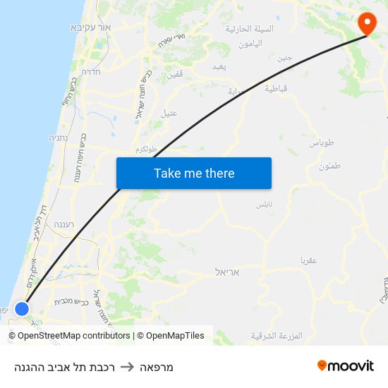 רכבת תל אביב ההגנה to מרפאה map