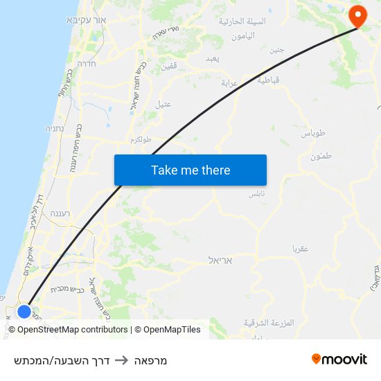 דרך השבעה/המכתש to מרפאה map