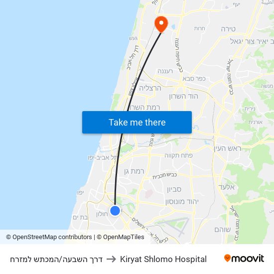 דרך השבעה/המכתש למזרח to Kiryat Shlomo Hospital map