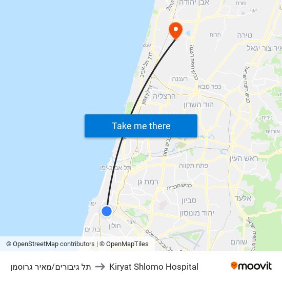 תל גיבורים/מאיר גרוסמן to Kiryat Shlomo Hospital map