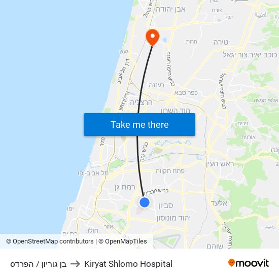 בן גוריון / הפרדס to Kiryat Shlomo Hospital map