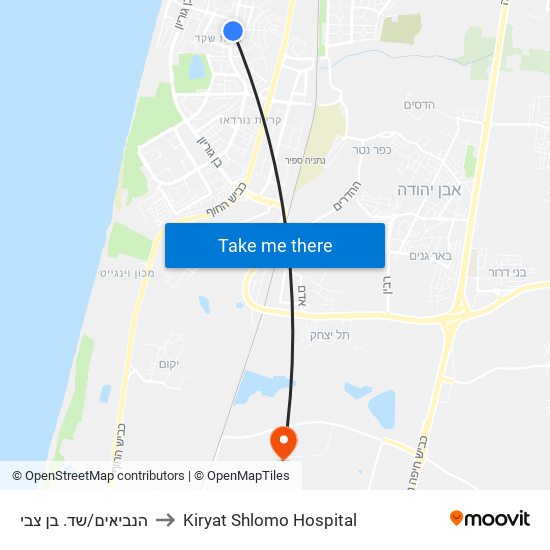 הנביאים/שד. בן צבי to Kiryat Shlomo Hospital map