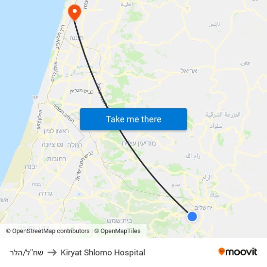 שח''ל/הלר to Kiryat Shlomo Hospital map