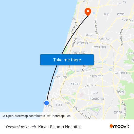 בלפור/רוטשילד to Kiryat Shlomo Hospital map