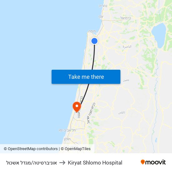 אוניברסיטה/מגדל אשכול to Kiryat Shlomo Hospital map