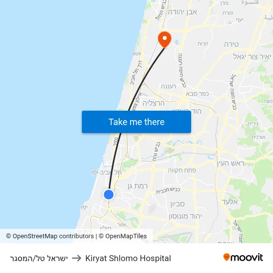 ישראל טל/המסגר to Kiryat Shlomo Hospital map