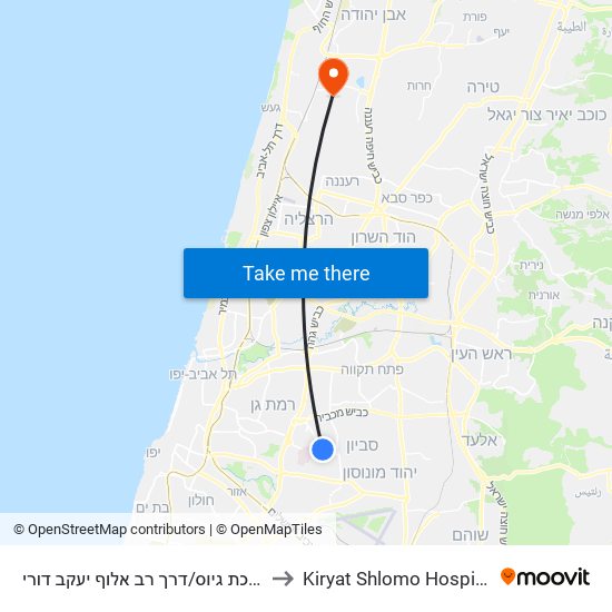 לשכת גיוס/דרך רב אלוף יעקב דורי to Kiryat Shlomo Hospital map