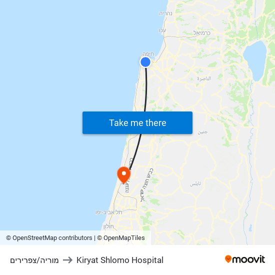 מוריה/צפרירים to Kiryat Shlomo Hospital map