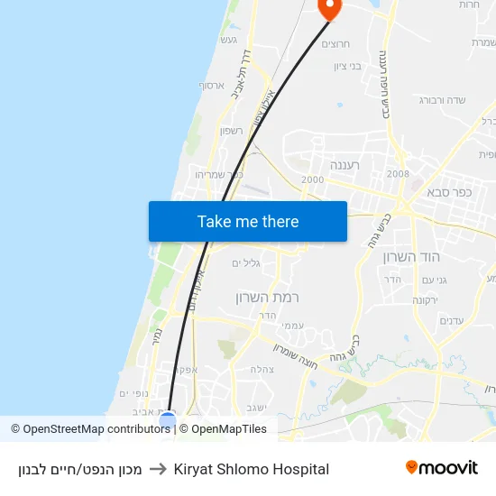Petroleum Institute/Haim Levanon to Kiryat Shlomo Hospital map