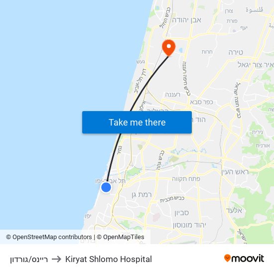 ריינס/גורדון to Kiryat Shlomo Hospital map