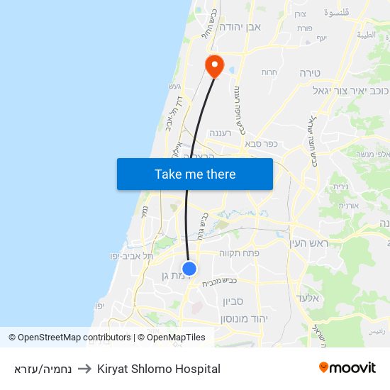 נחמיה/עזרא to Kiryat Shlomo Hospital map
