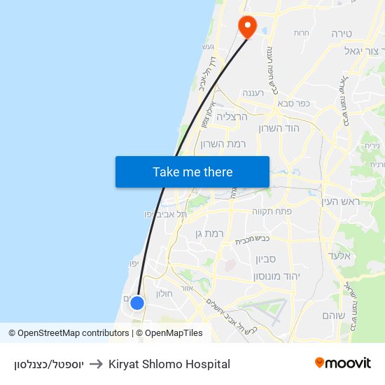 יוספטל/כצנלסון to Kiryat Shlomo Hospital map