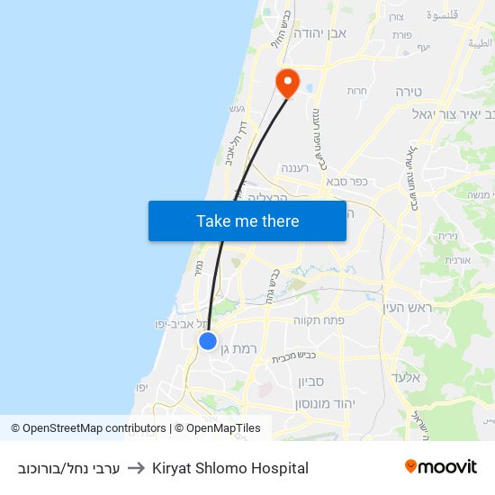 ערבי נחל/בורוכוב to Kiryat Shlomo Hospital map