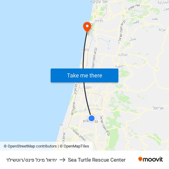 יחיאל מיכל פינס/רוטשילד to Sea Turtle Rescue Center map