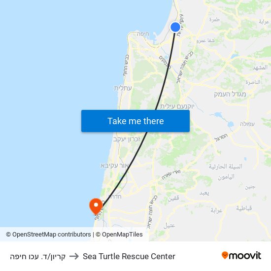 קריון/ד. עכו חיפה to Sea Turtle Rescue Center map