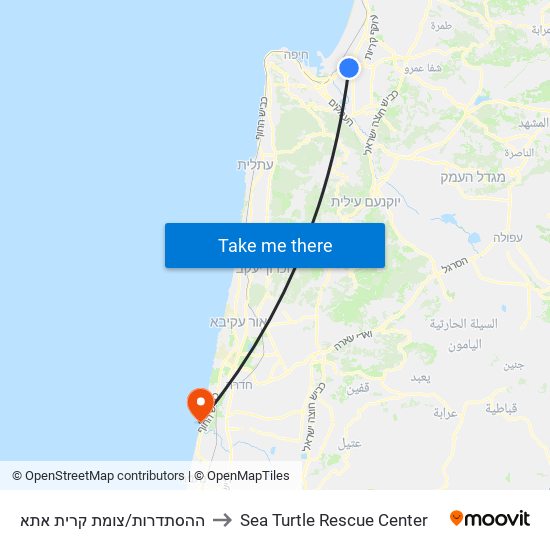 ההסתדרות/צומת קרית אתא to Sea Turtle Rescue Center map