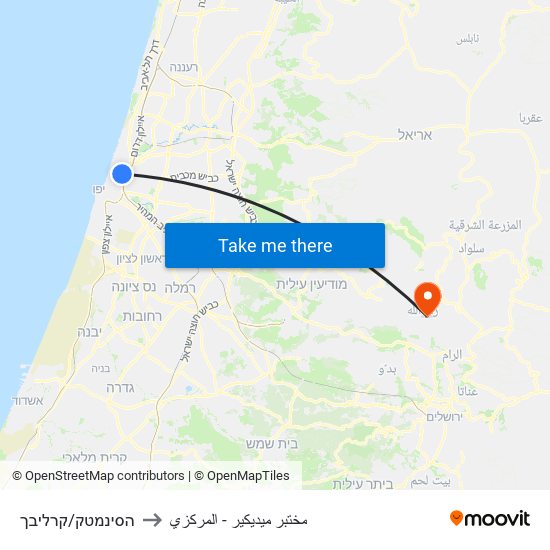 הסינמטק/קרליבך to مختبر ميديكير - المركزي map