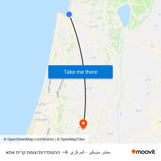 ההסתדרות/צומת קרית אתא to مختبر ميديكير - المركزي map