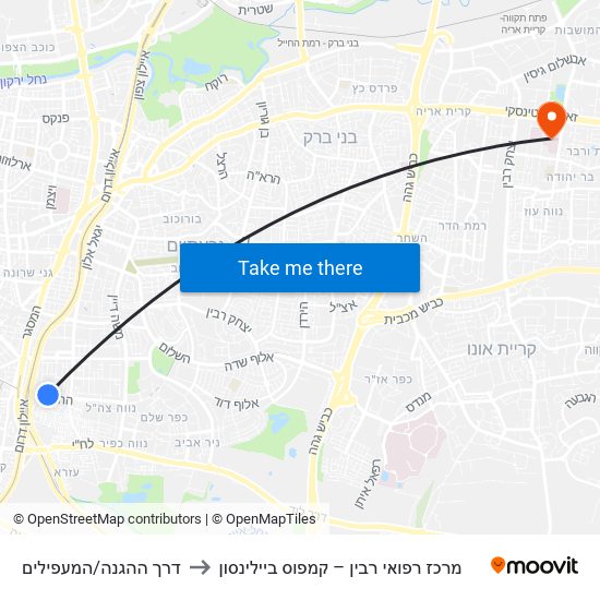 דרך ההגנה/המעפילים to מרכז רפואי רבין – קמפוס ביילינסון map