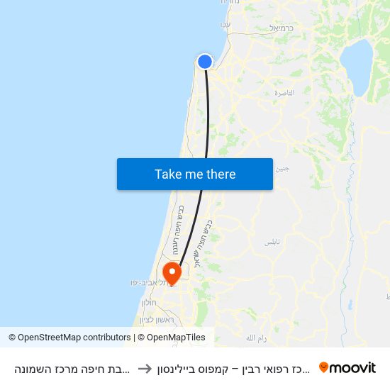 רכבת חיפה מרכז השמונה to מרכז רפואי רבין – קמפוס ביילינסון map