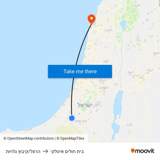 הרצל/קיבוץ גלויות to בית חולים איטלקי map