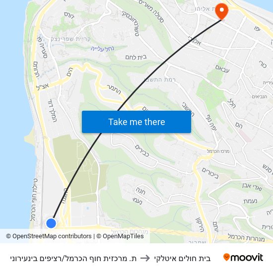 ת. מרכזית חוף הכרמל/רציפים בינעירוני to בית חולים איטלקי map