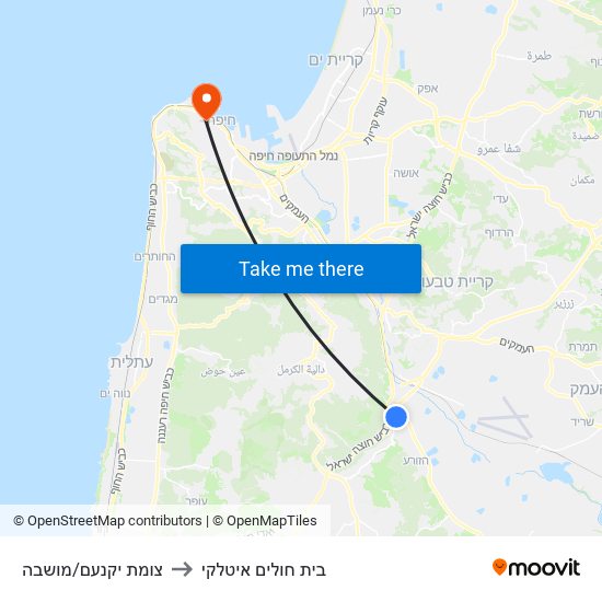 צומת יקנעם/מושבה to בית חולים איטלקי map