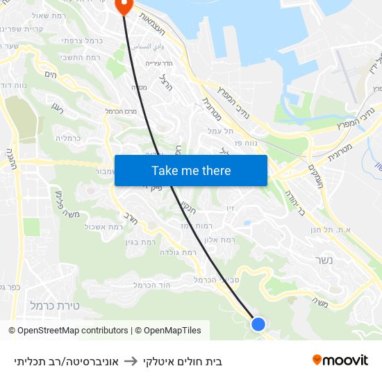 אוניברסיטה/רב תכליתי to בית חולים איטלקי map