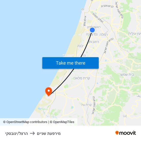 הרצל/ינובסקי to מירפעת שניים map