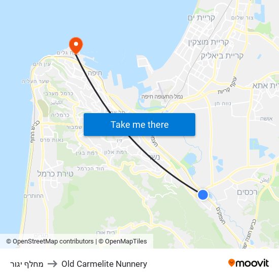 מחלף יגור to Old Carmelite Nunnery map